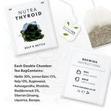Nutra Tea Thyroid Extract Herbal Tea Blend brewed tea in cup