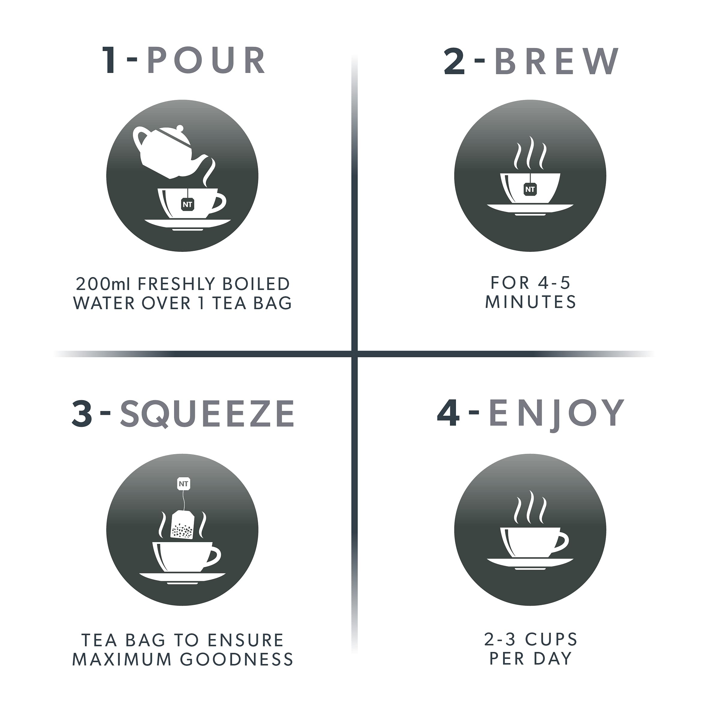 Nutra Tea Thyroid Extract Herbal Tea Blend herbal blend ingredients