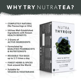 Nutra Tea Thyroid Extract Herbal Tea Blend ingredients list