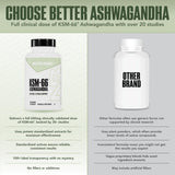 NutraBio Ashwagandha 600mg capsules on a wooden table