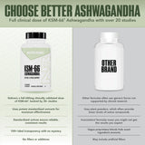 NutraBio Ashwagandha bottle back view with supplement facts