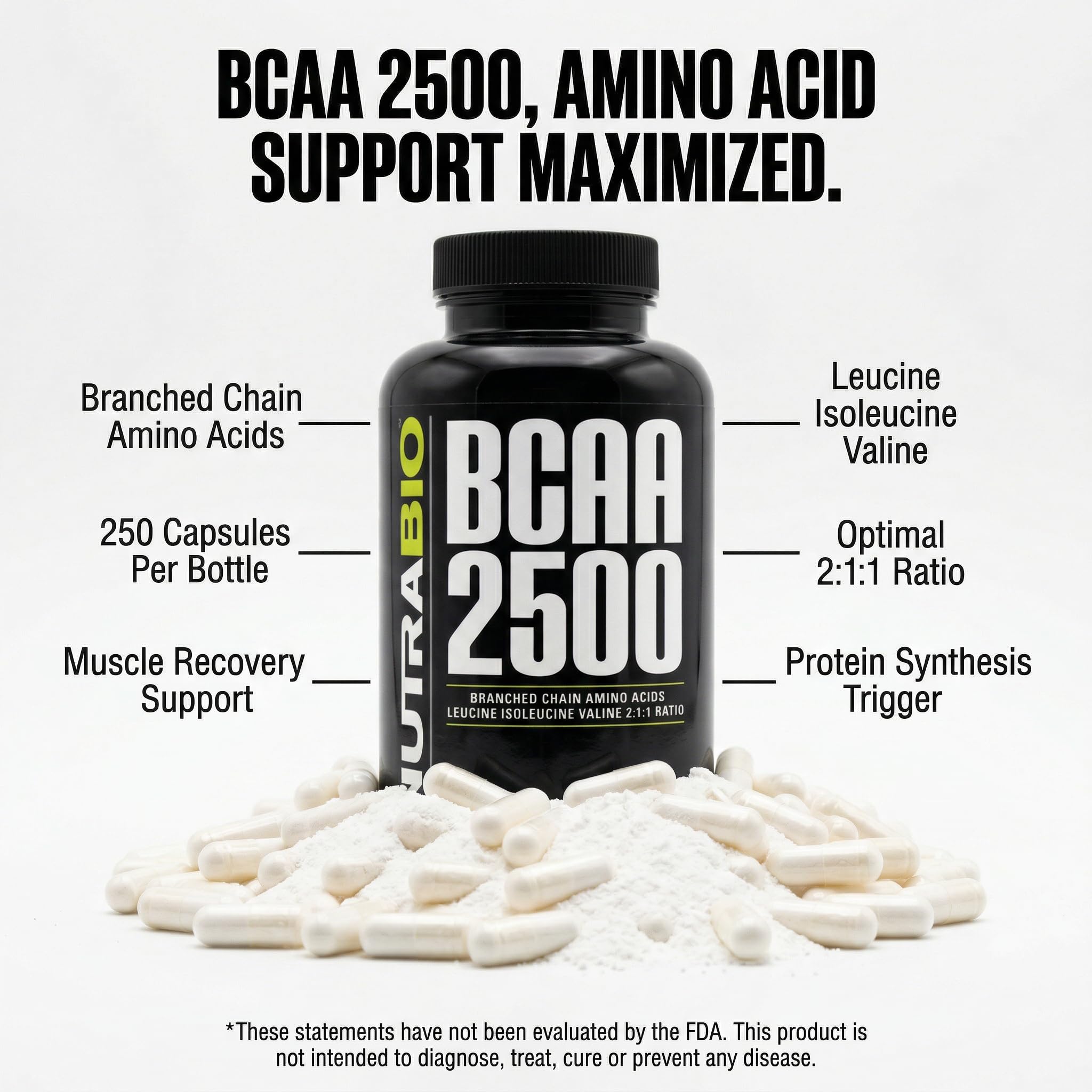 NutraBio BCAA 2500 227g side view