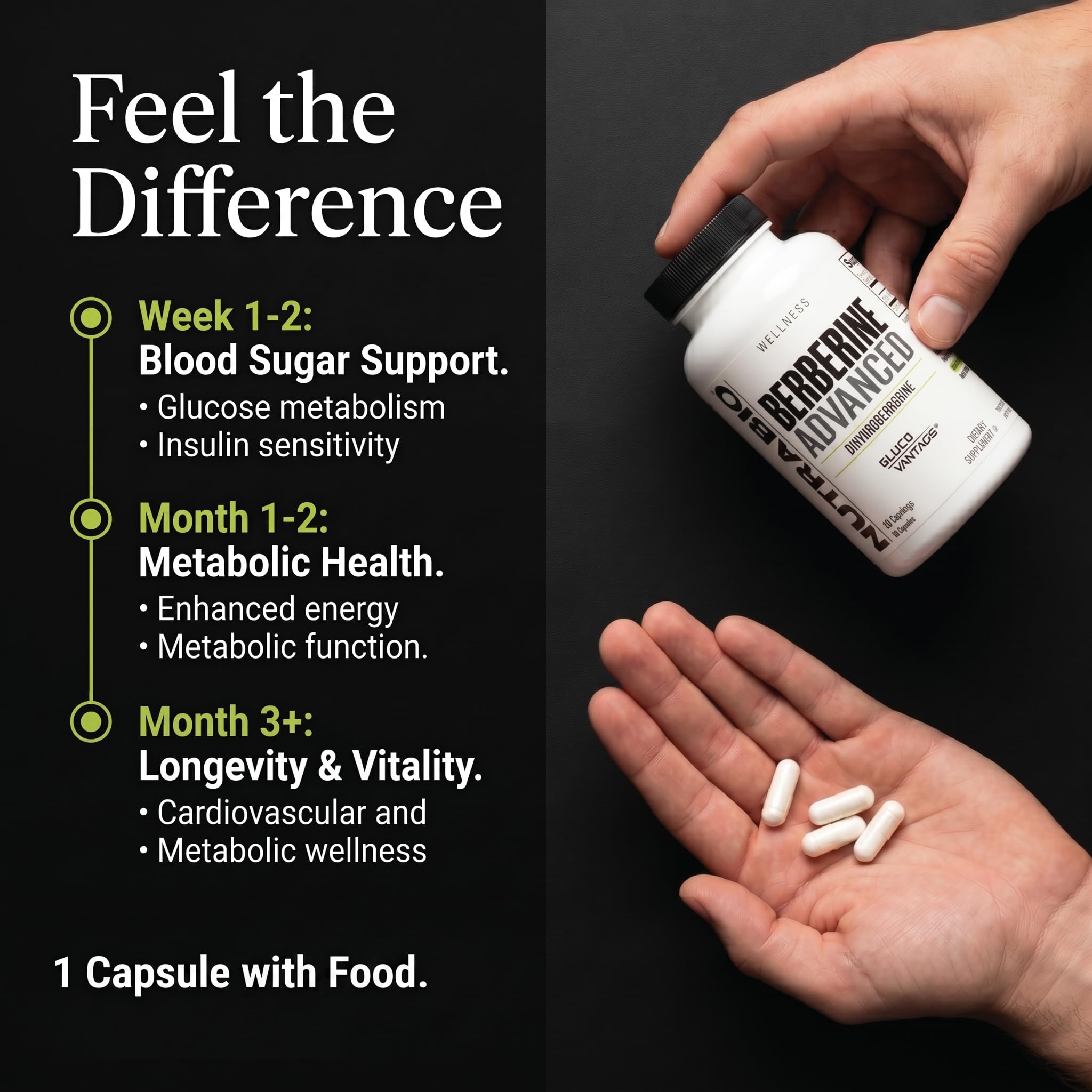 NutraBio Berberine Advanced capsule ingredients list