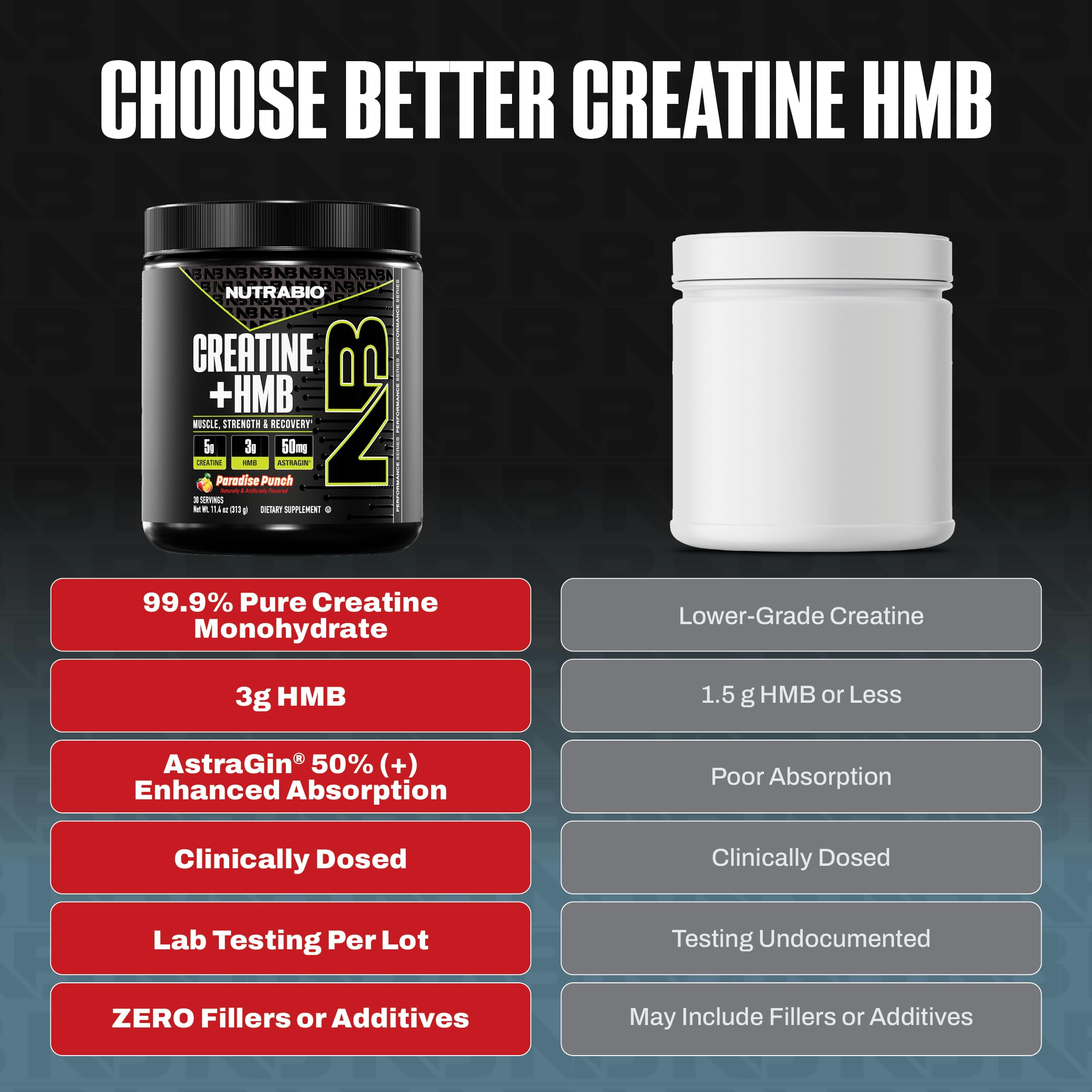 NutraBio Creatine HMB Powder top view of container