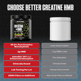 NutraBio Creatine HMB Powder top view of container