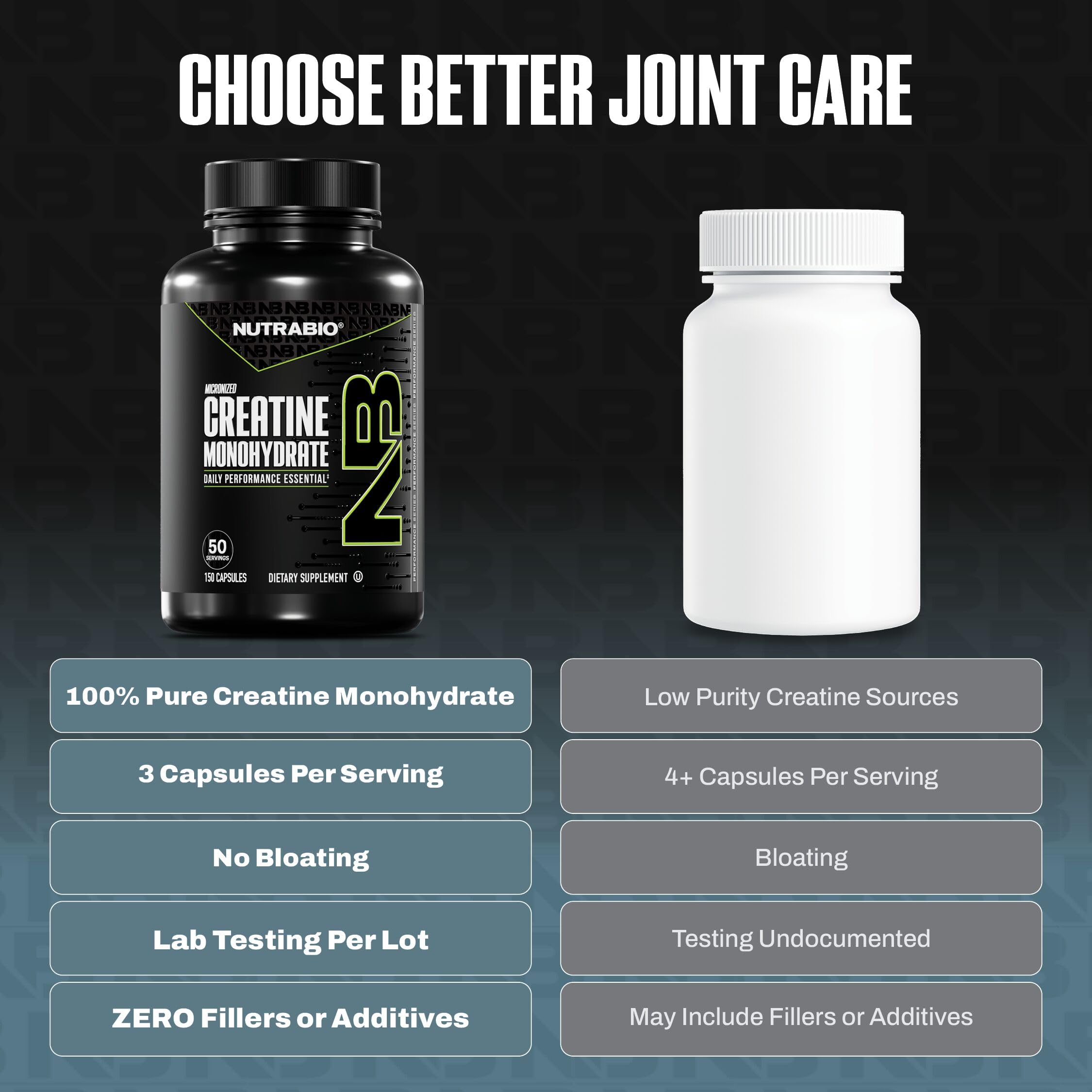 NutraBio Creatine Monohydrate Capsules on a gym bench