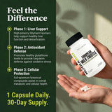 NutraBio European Milk Thistle supplement capsules in hand