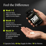 NutraBio ZMA Supplement 60g dosage information