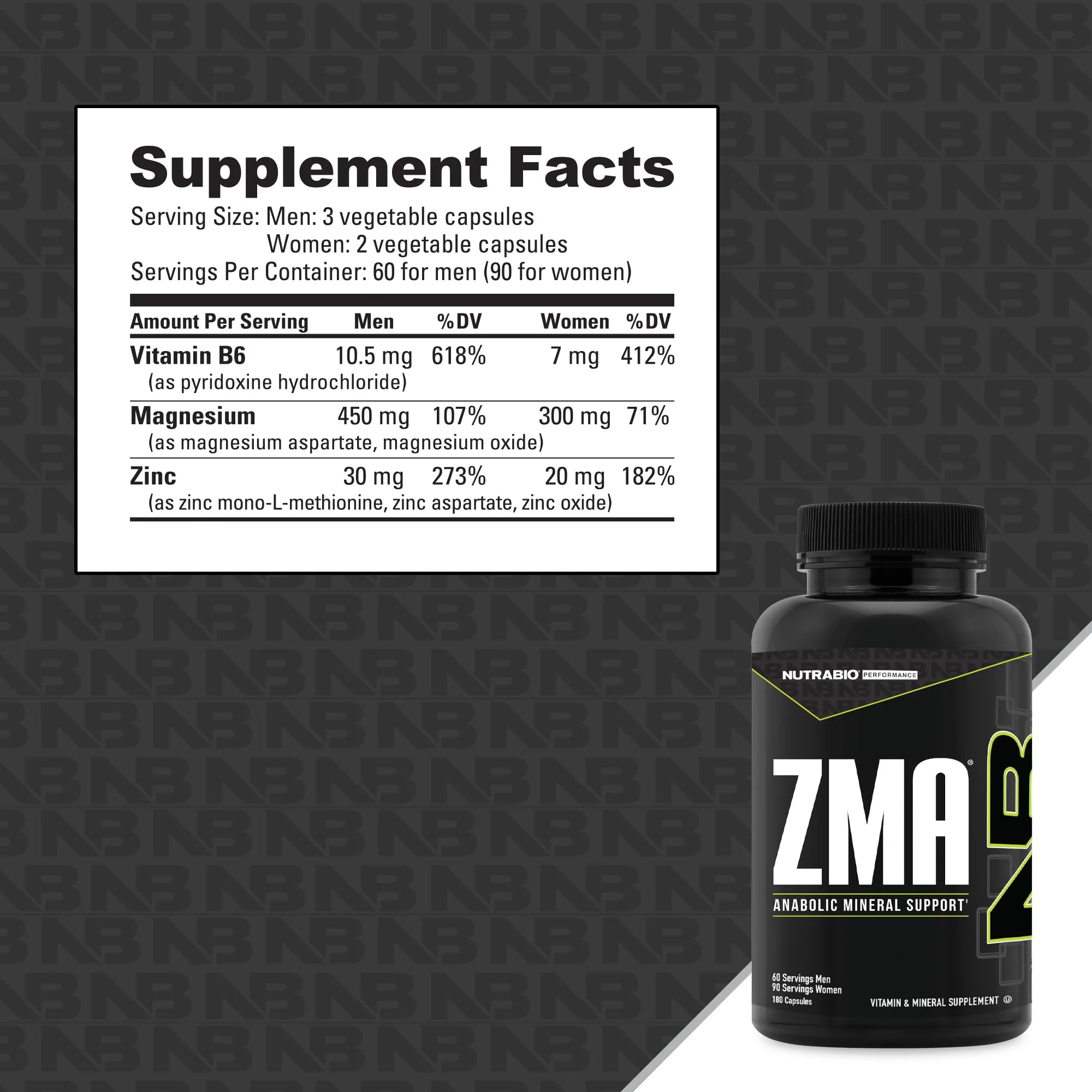 NutraBio ZMA Supplement 60g side view