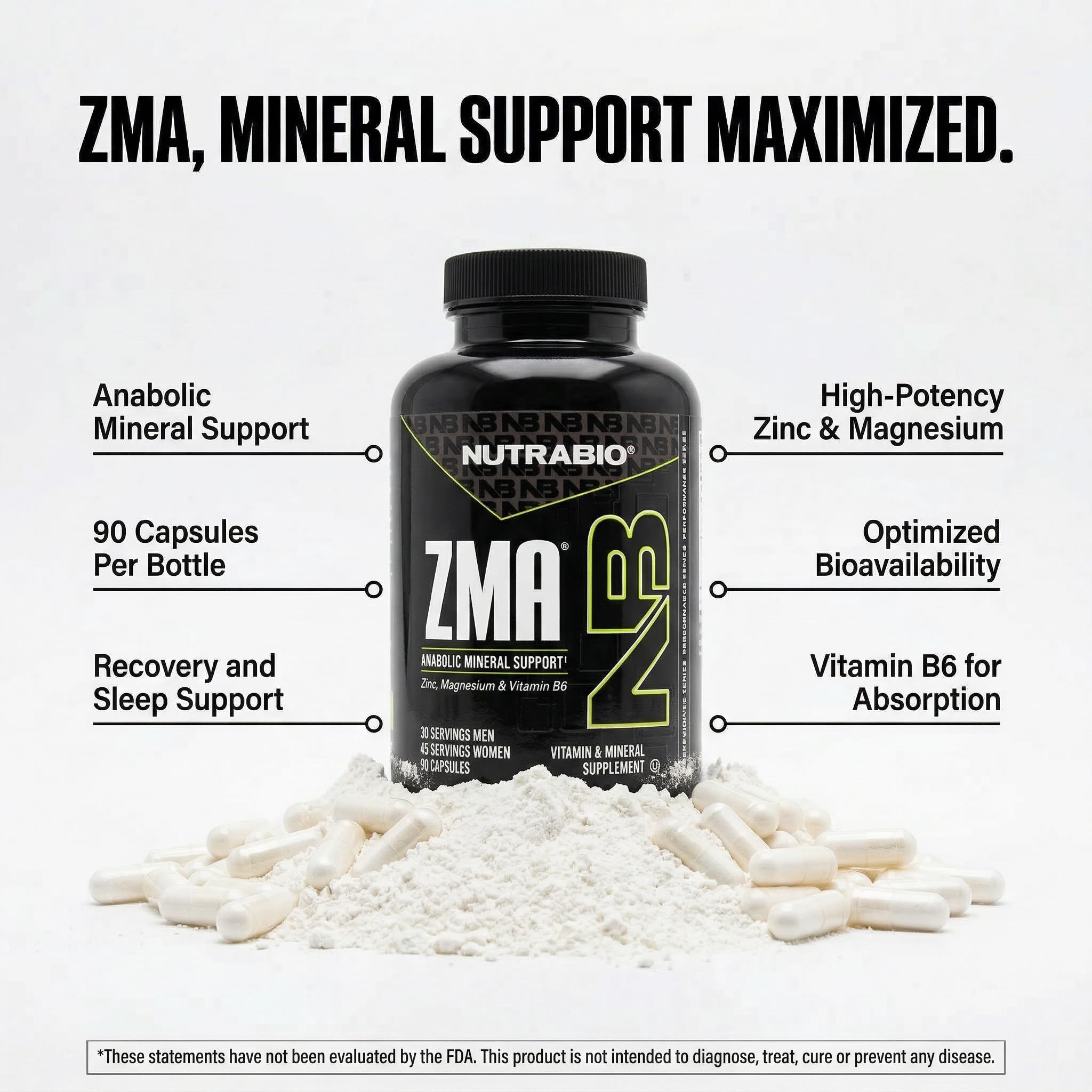 NutraBio ZMA Supplement nutritional information