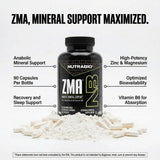 NutraBio ZMA Supplement nutritional information