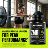 NutraBio ZMA Supplement packaging details