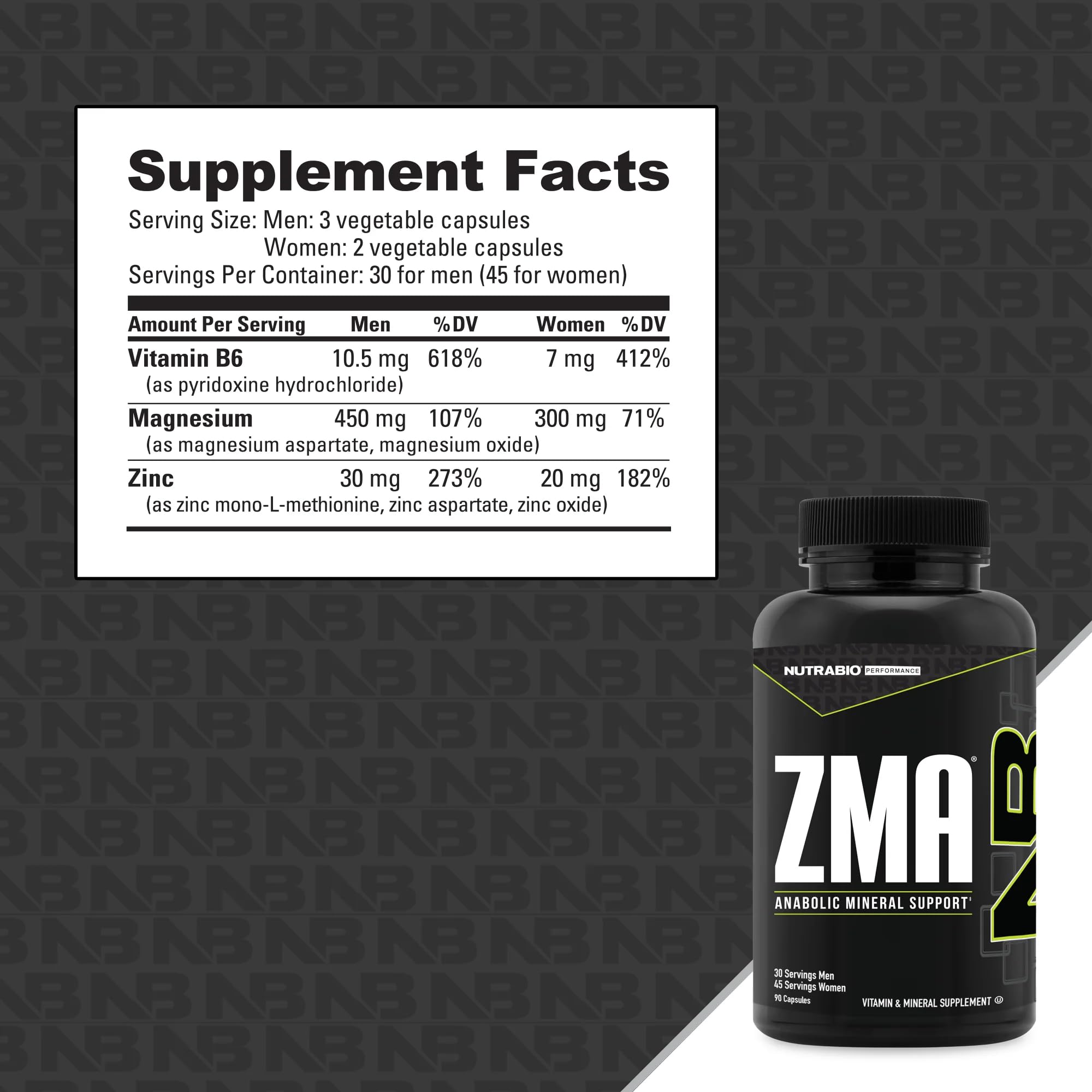 NutraBio ZMA Supplement side view showing capsule