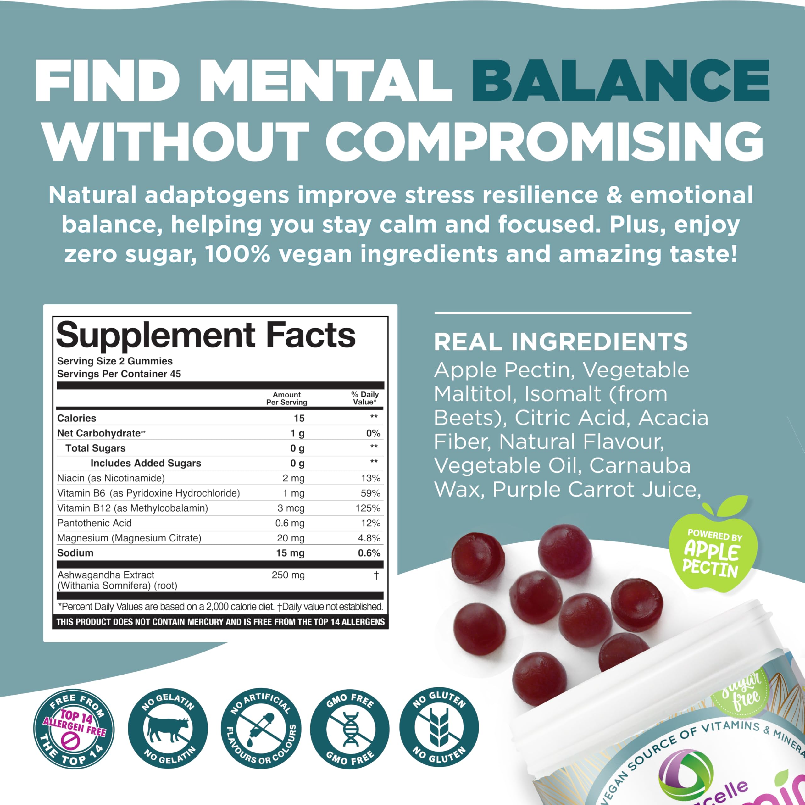 Nutracelle Mood support Gummies ingredients list