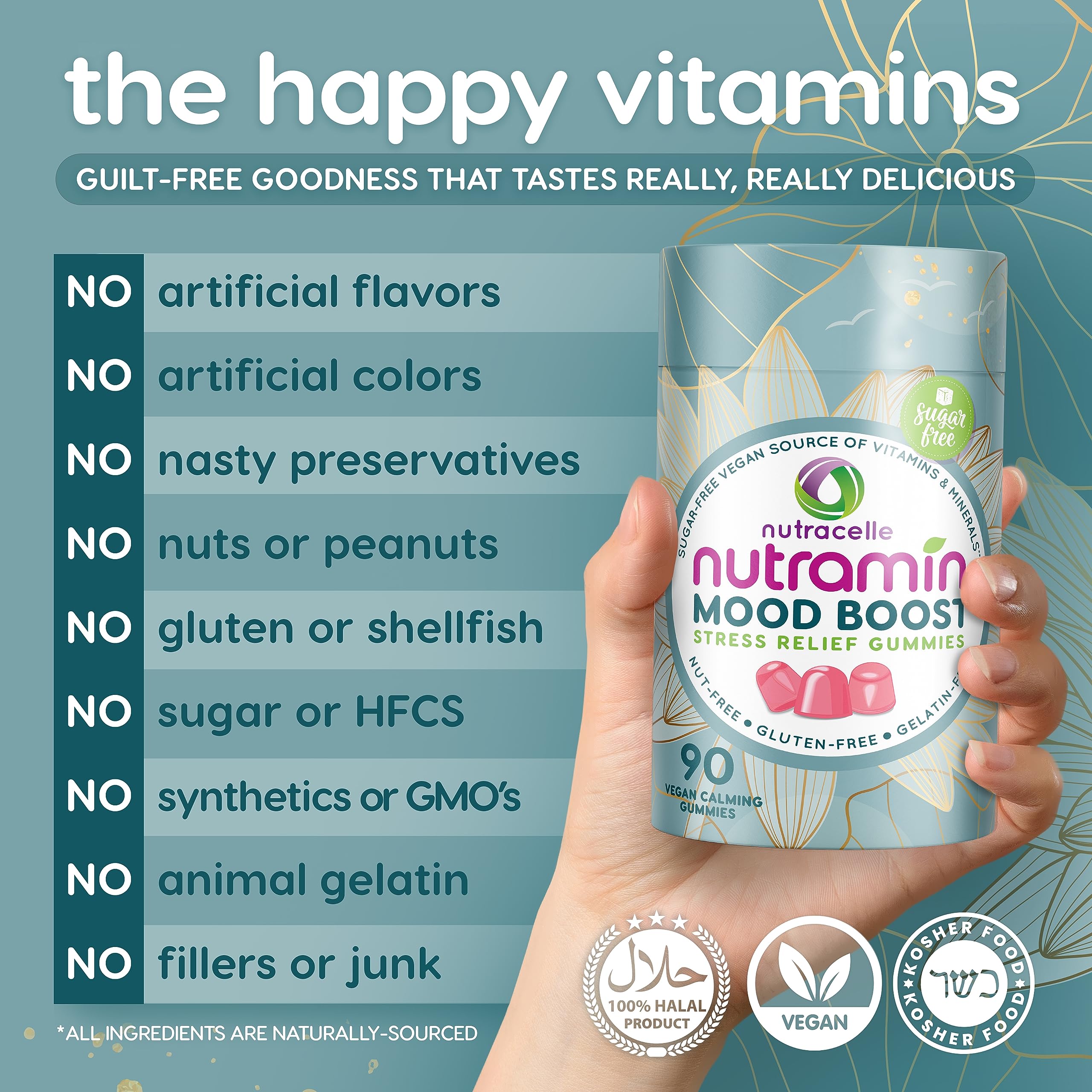 Nutracelle Mood support Gummies side view