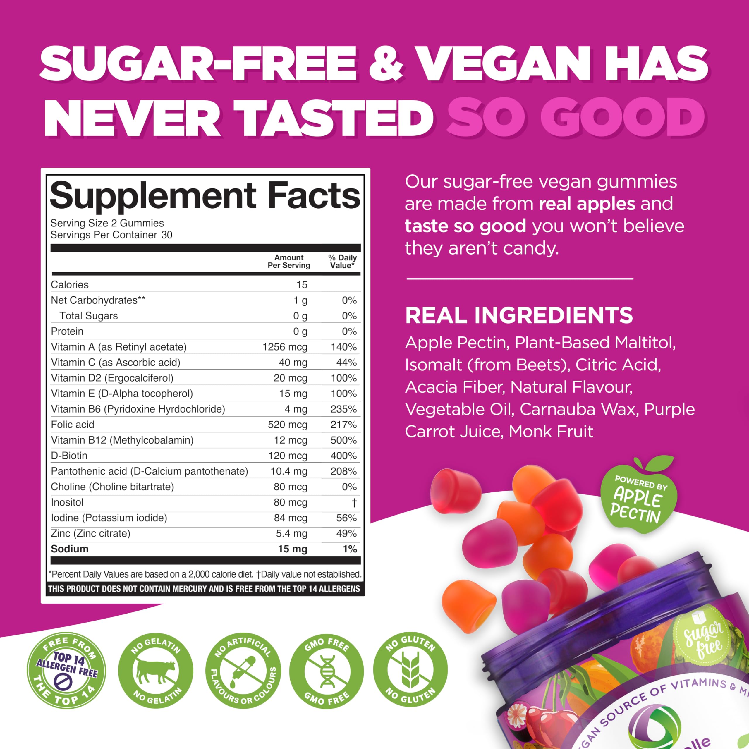 Nutracelle Multivitamin Gummies packaging with vibrant colours