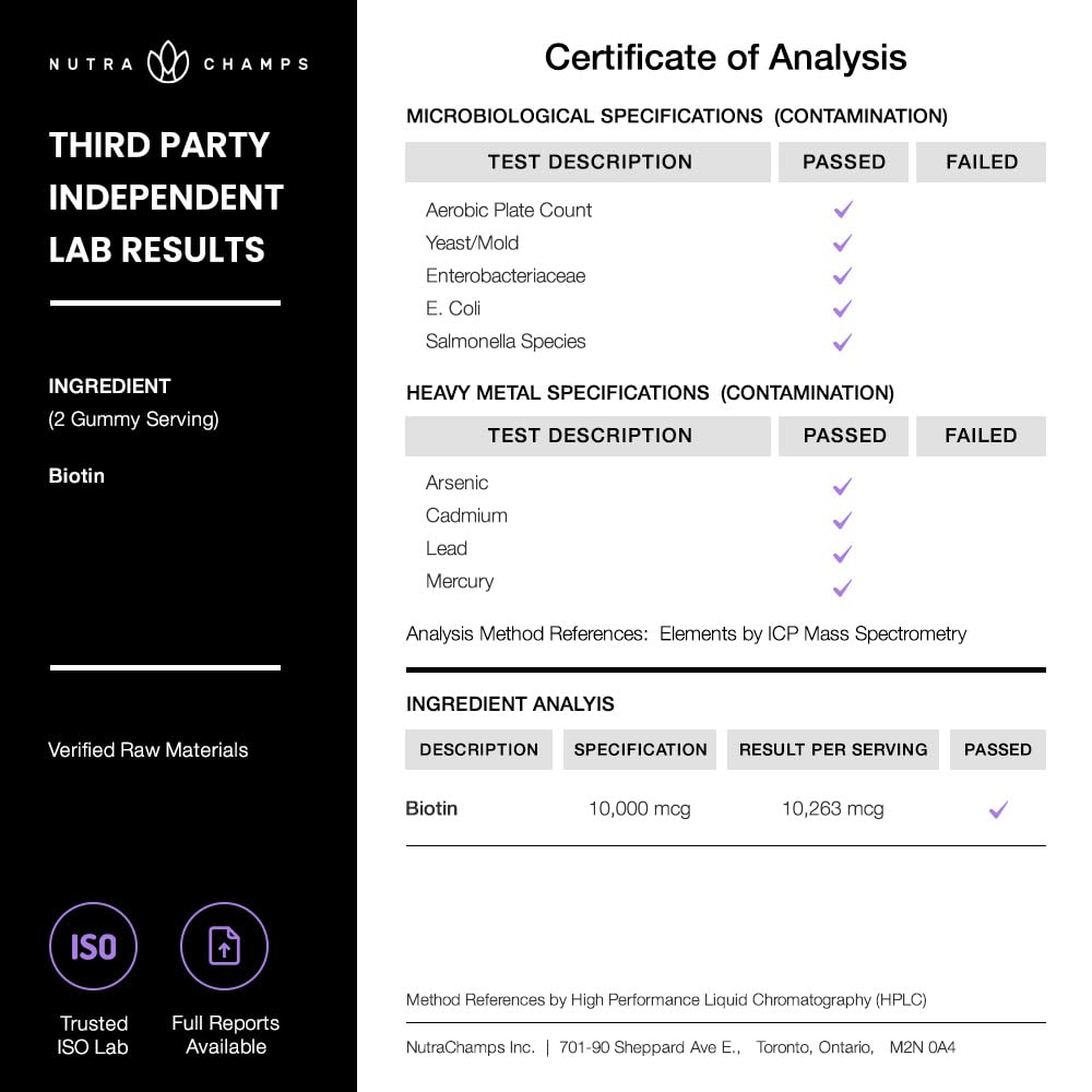 NutraChamps Biotin Gummies bottle with label