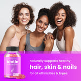 NutraChamps Biotin Gummies close-up of gummy texture