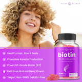 NutraChamps Biotin Gummies showing gummy texture