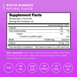 NutraChamps Biotin Gummies with a close-up of ingredients