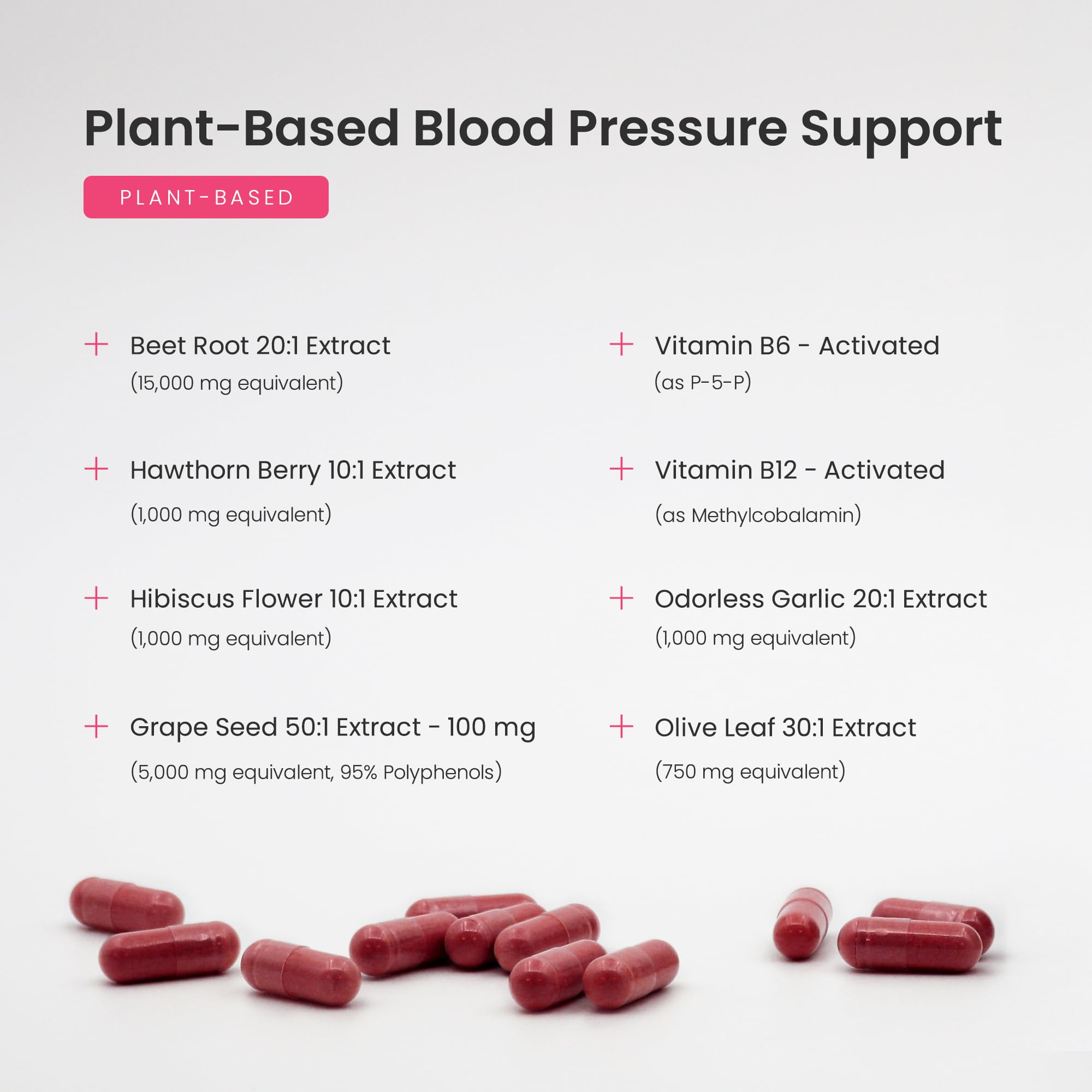 NutraChamps Complete Blood Pressure Support Capsules with natural ingredients