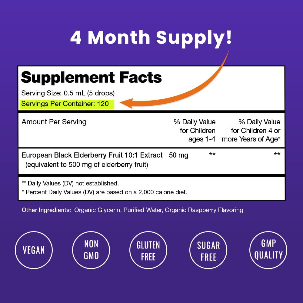 NutraChamps Elderberry Drops ingredients list