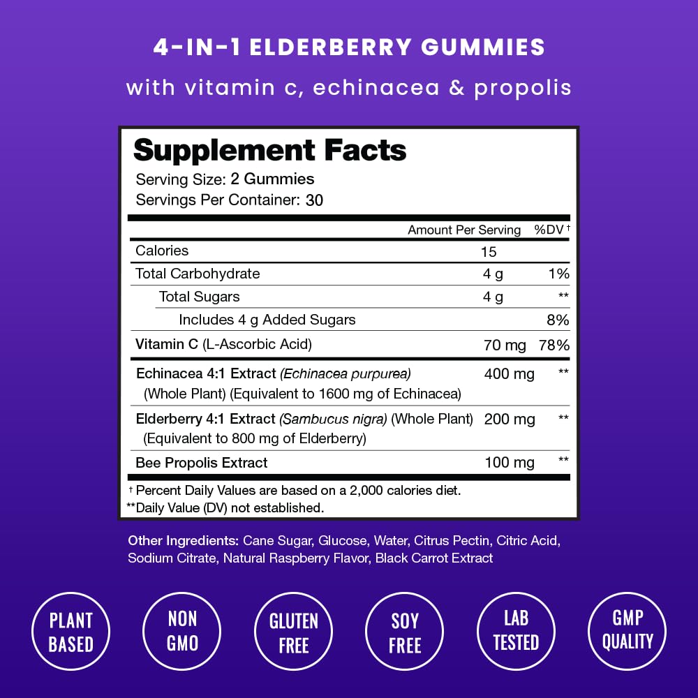 NutraChamps Elderberry Gummies showing gummy texture