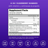 NutraChamps Elderberry Gummies showing gummy texture