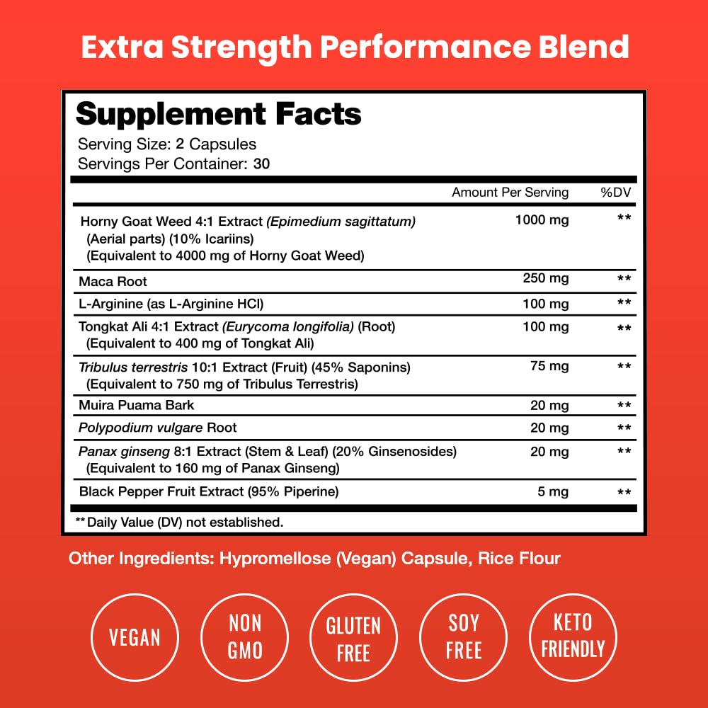 NutraChamps Horny Goat Weed supplement label showing ingredients