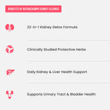 NutraChamps Kidney Cleanse 22-in-1 Herbal Supplement with capsules