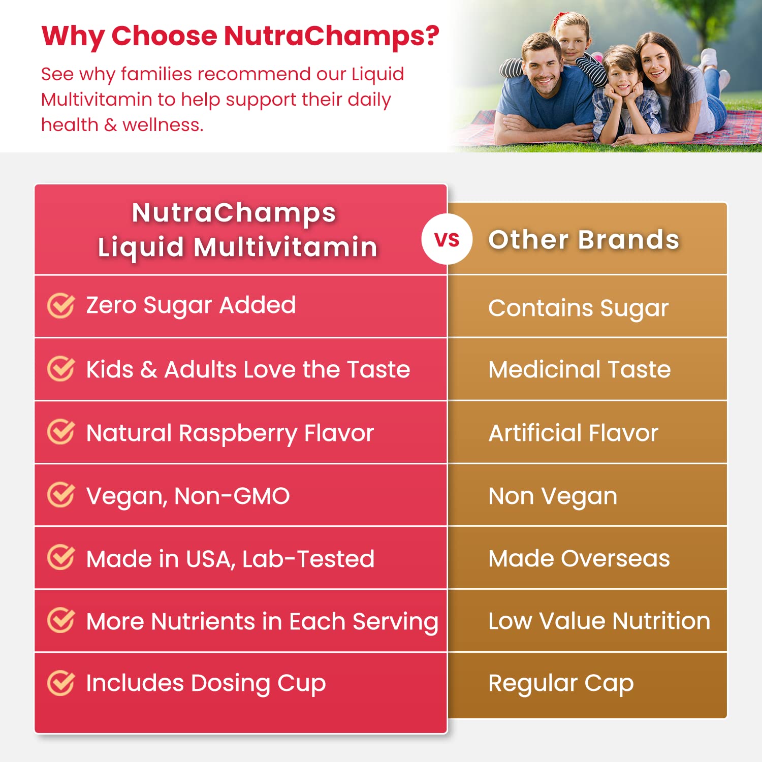 NutraChamps Liquid Multivitamin 980g close-up of liquid texture
