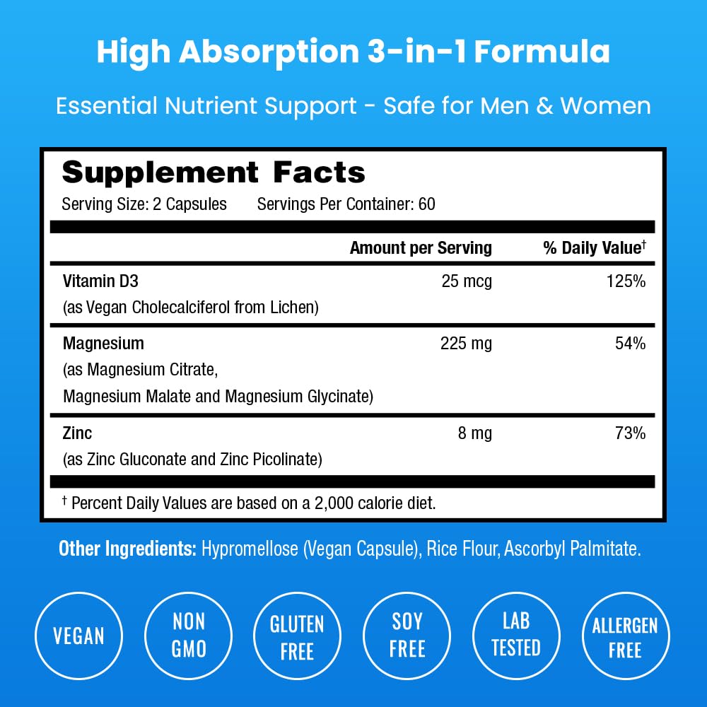 NutraChamps Magnesium Supplement bottle side view