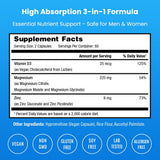 NutraChamps Magnesium Supplement bottle side view