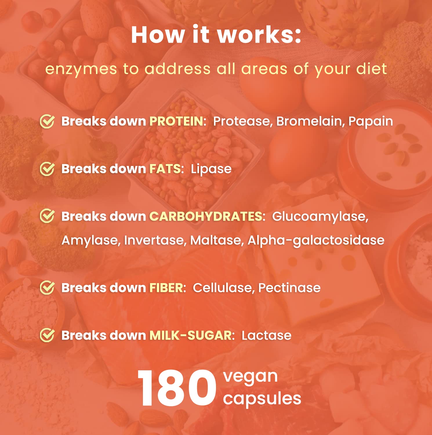 NutraChamps Multi-Enzyme Supplement top view with capsule count