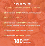NutraChamps Multi-Enzyme Supplement top view with capsule count