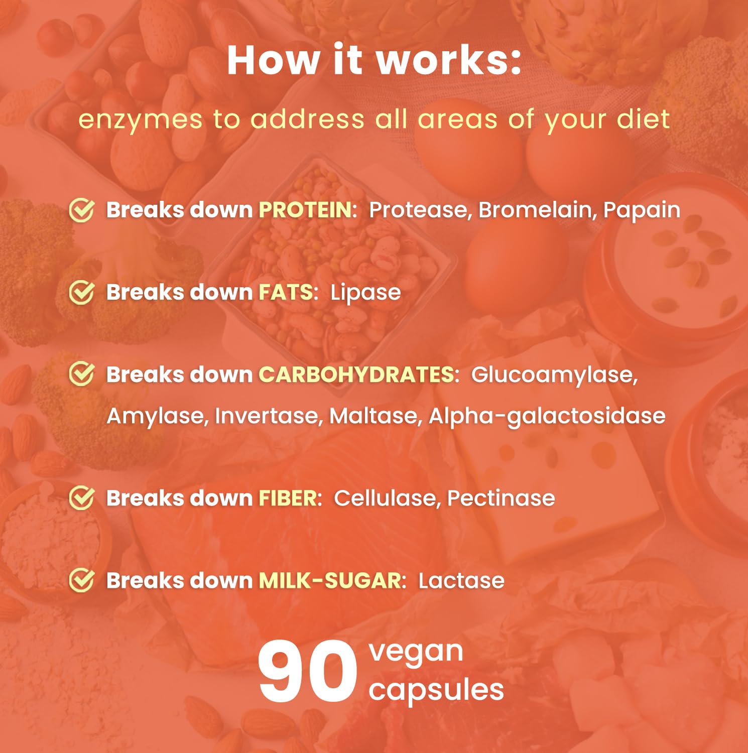 NutraChamps Multi-Enzymes 100g packaging on a kitchen counter