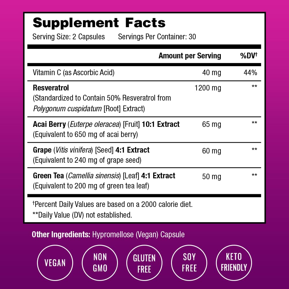 NutraChamps Resveratrol 1200mg supplement back view with ingredients