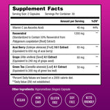 NutraChamps Resveratrol 1200mg supplement back view with ingredients