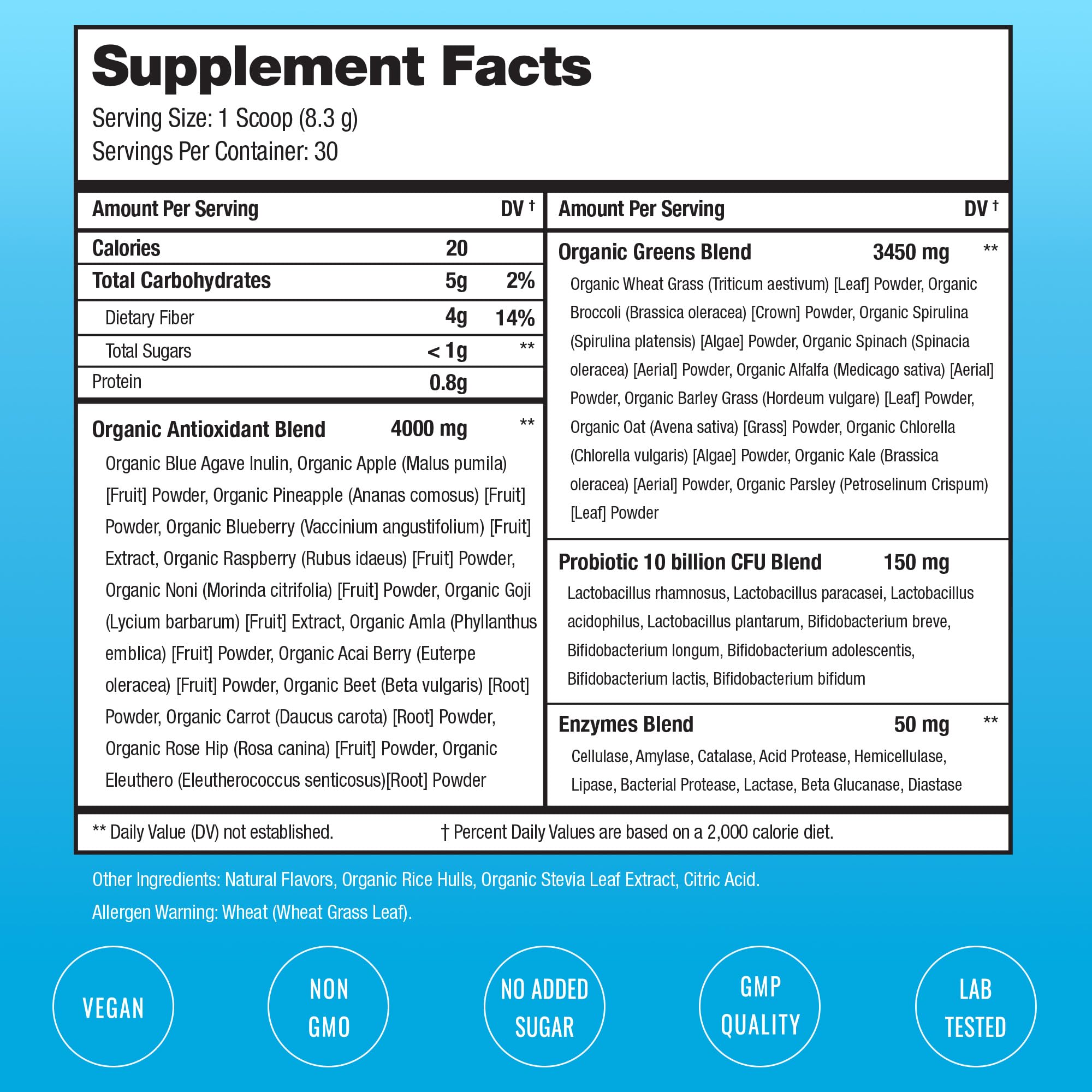 NutraChamps Super Greens Powder side view packaging
