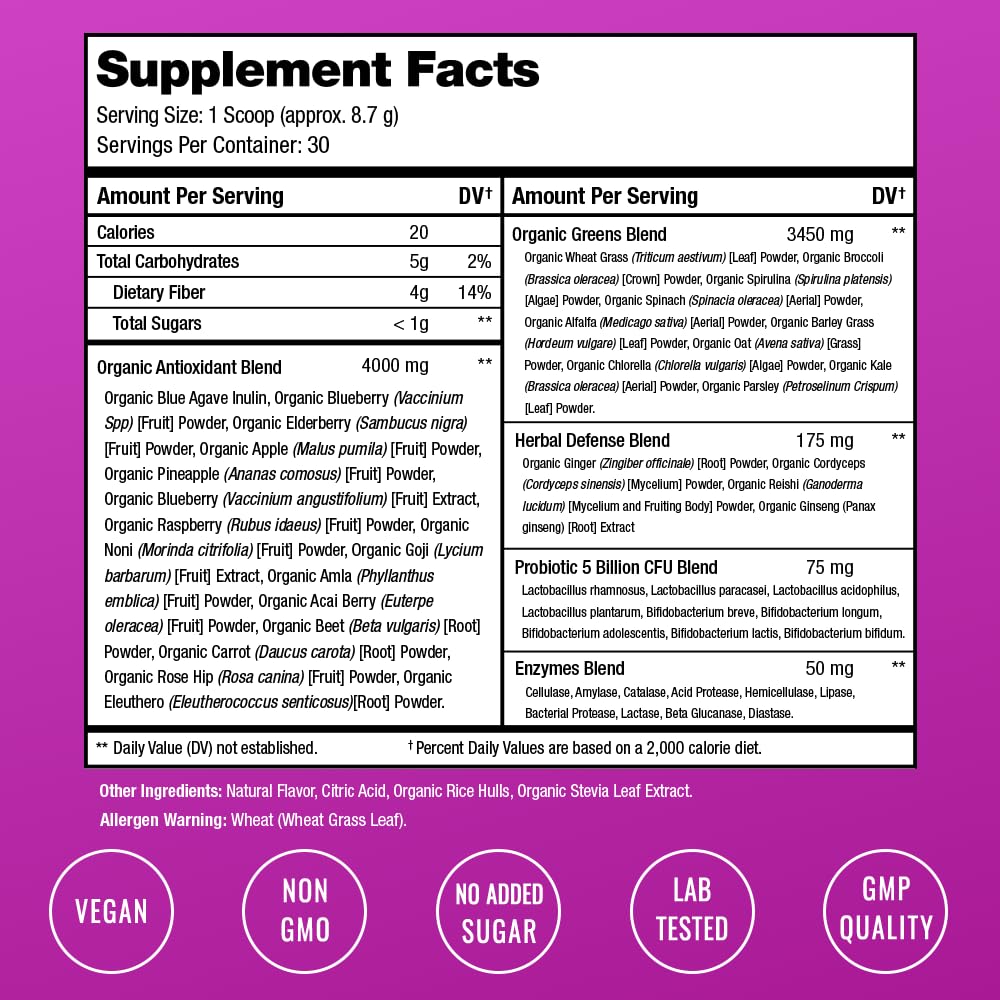 NutraChamps Super Greens Powder side view showing product label
