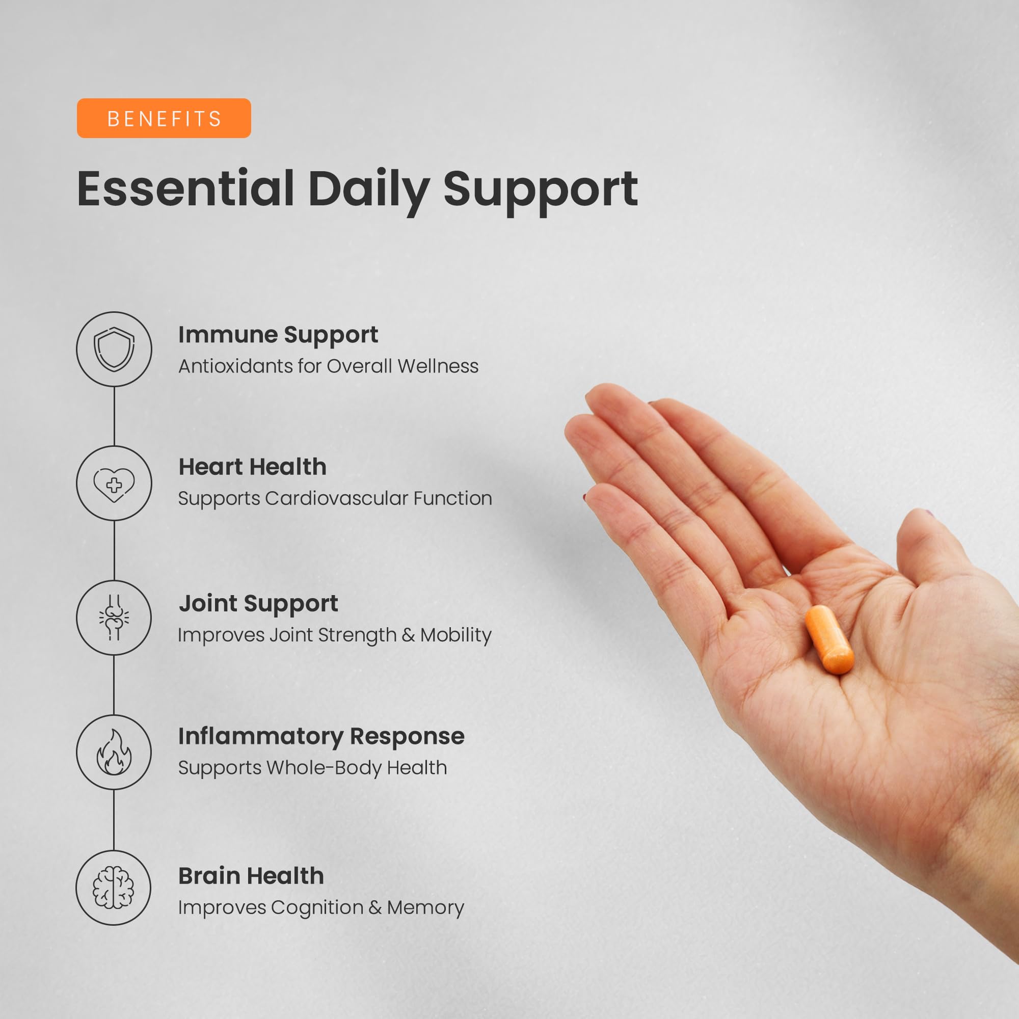 NutraChamps Turmeric Curcumin 1500mg supplement capsules close-up