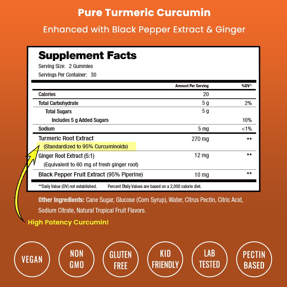 NutraChamps Turmeric Gummies 95% Curcumin packaging