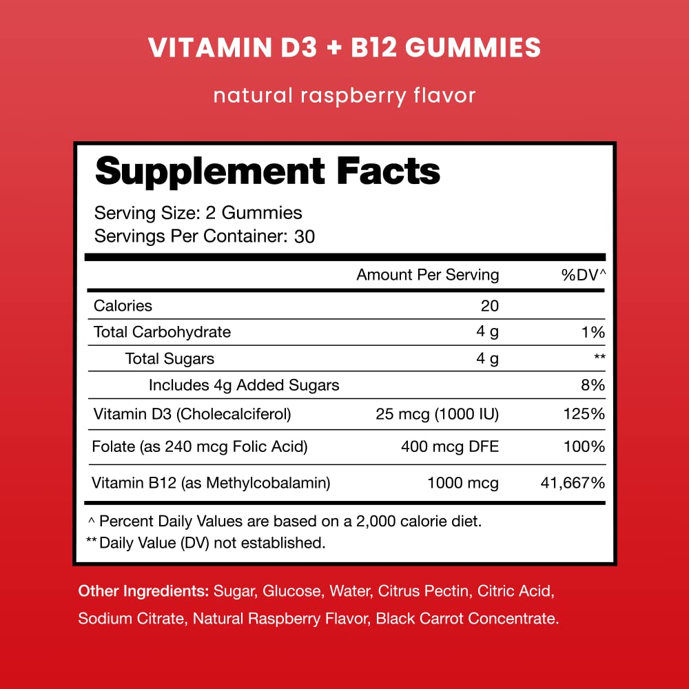 NutraChamps Vitamin B12 Gummies showing natural berry flavour