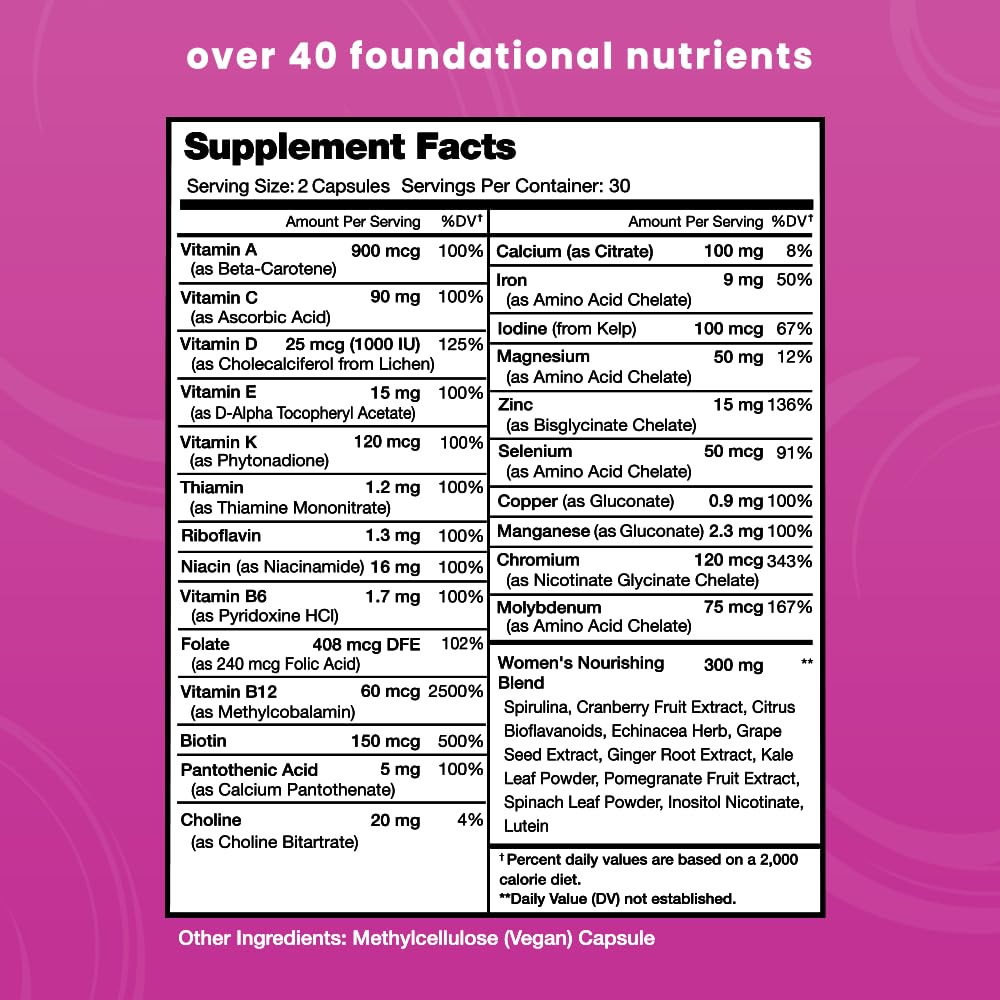 NutraChamps Women's Multi Gummies packaging side view