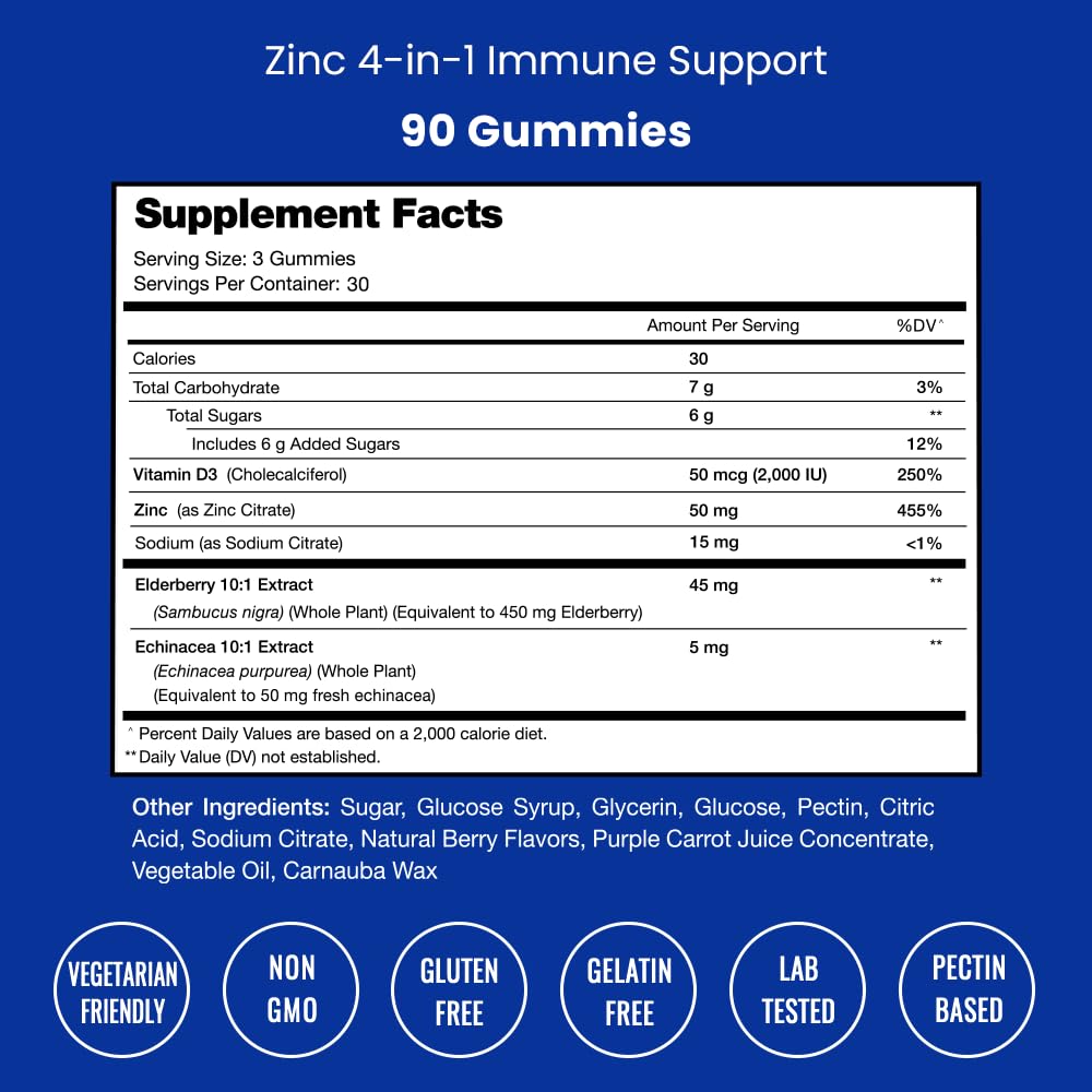 NutraChamps Zinc Gummies close-up of gummies