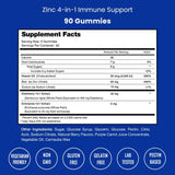 NutraChamps Zinc Gummies showing natural berry flavour