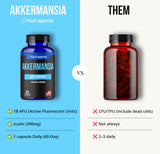 Nutragenis Advanced Akkermansia Probiotic packaging