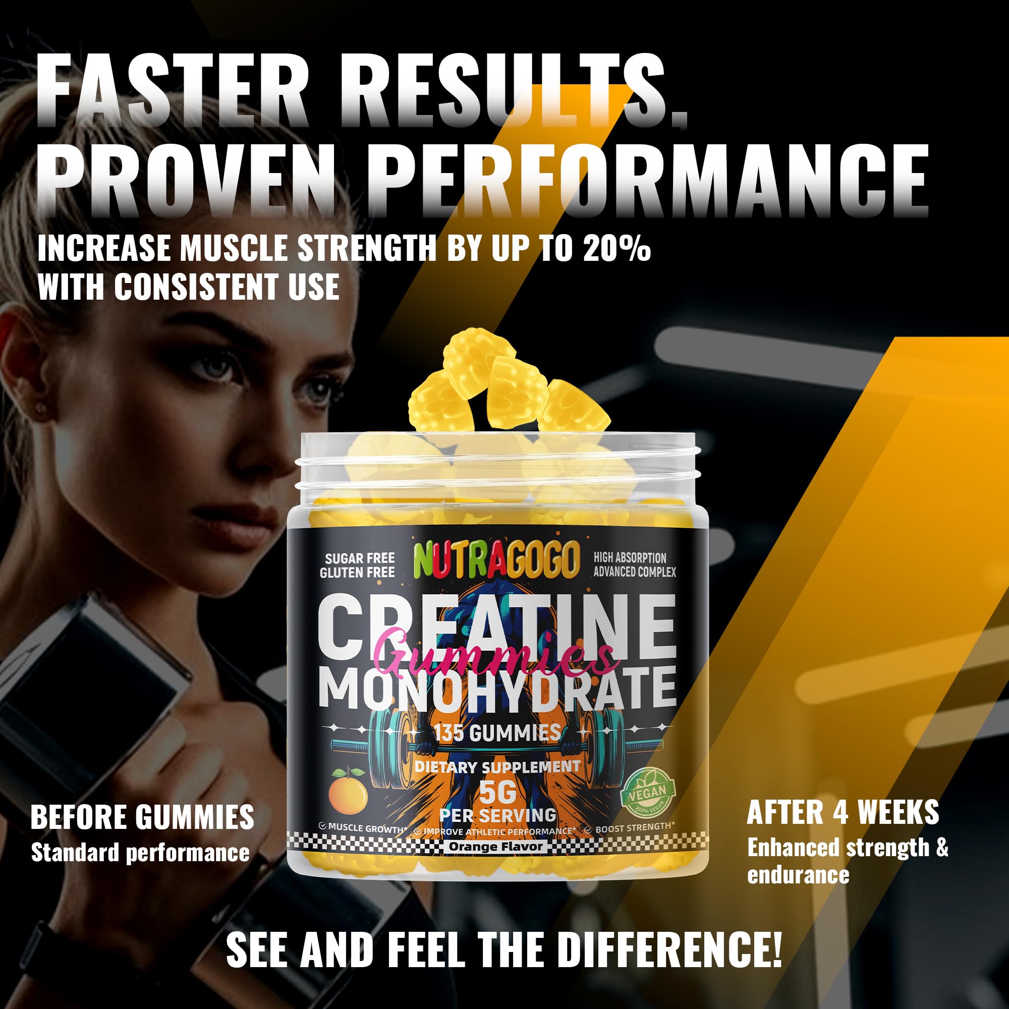 NUTRAGOGO Creatine Monohydrate Gummies with measuring scoop