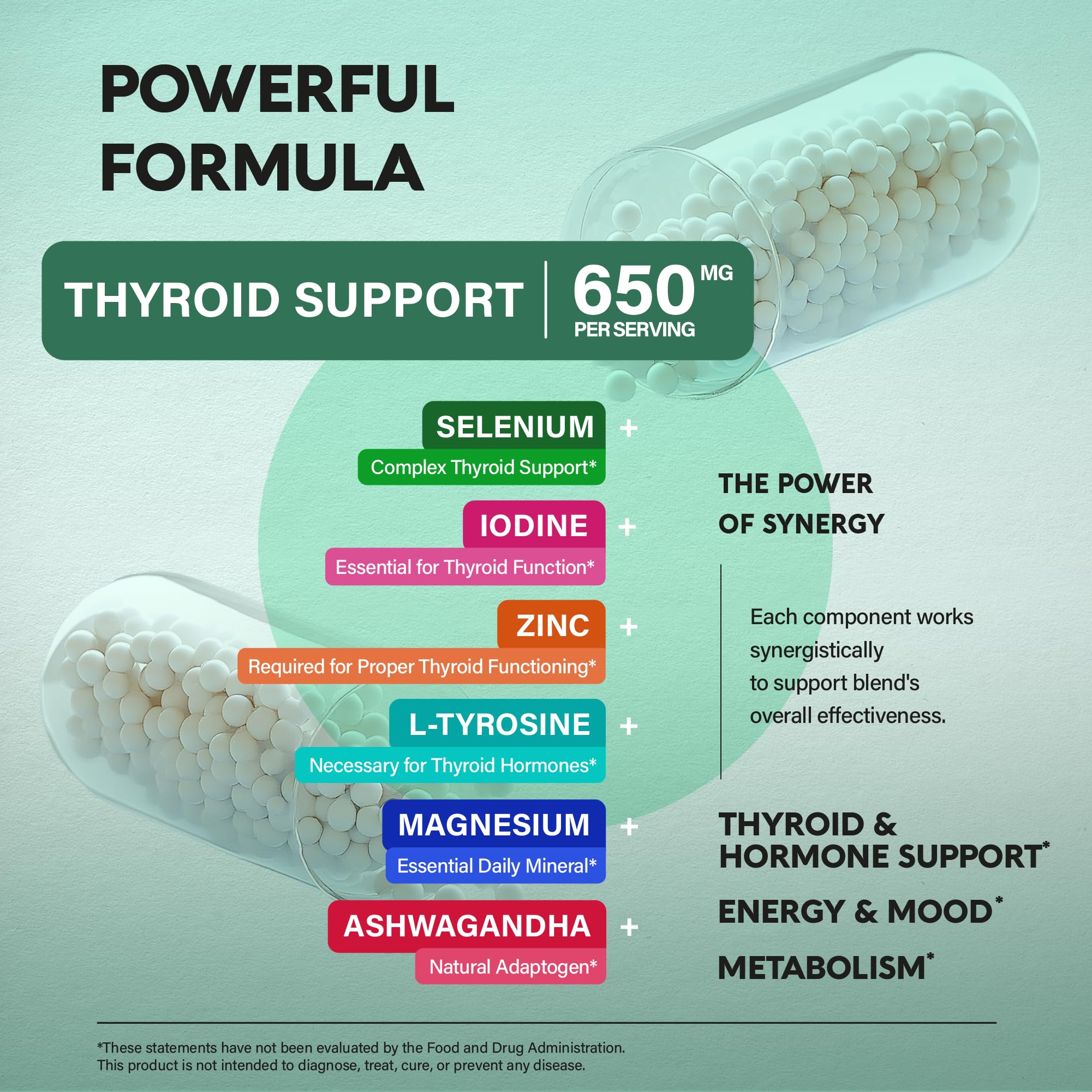 NUTRAHARMONY 20-in-1 Thyroid Complex Capsules bottle with label