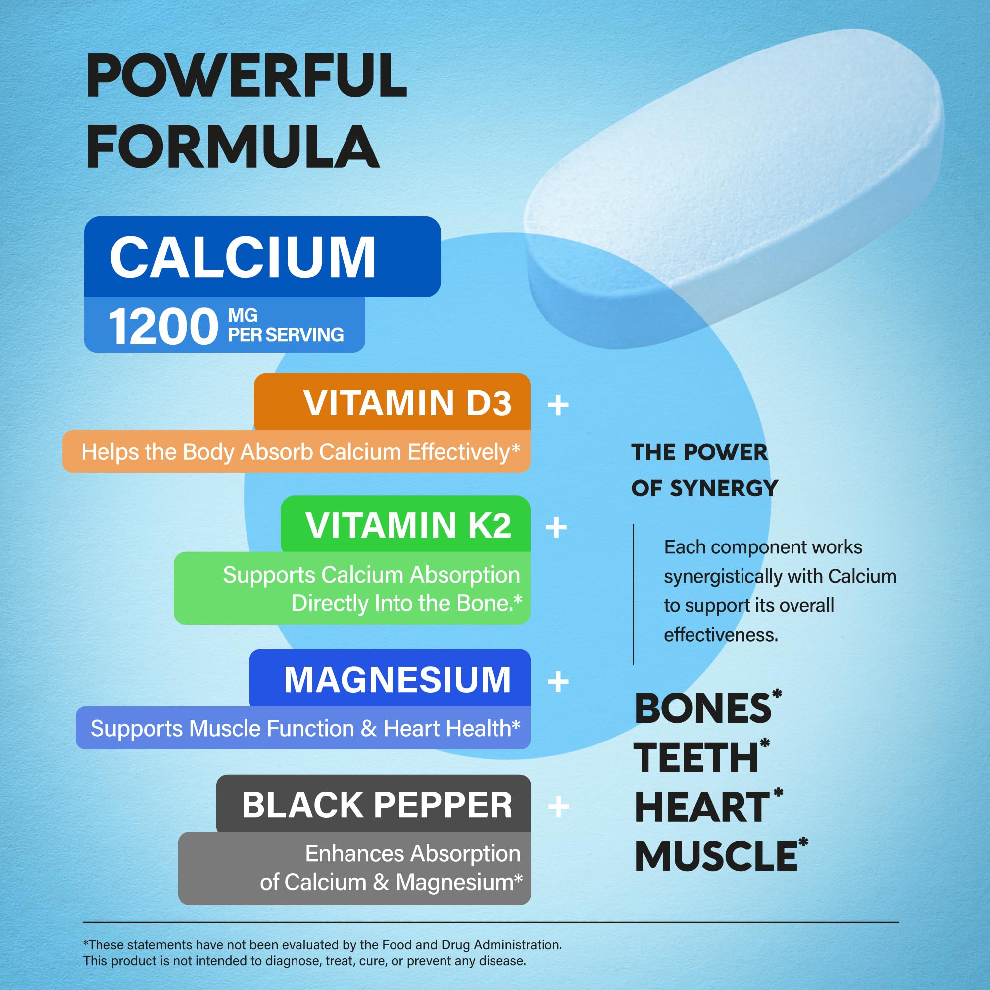 NUTRAHARMONY Calcium Supplement 1200mg ingredients list